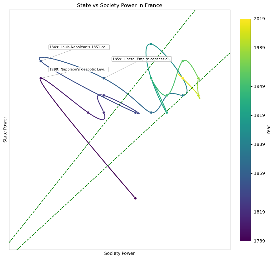 France — anthropic/claude-opus-4-8